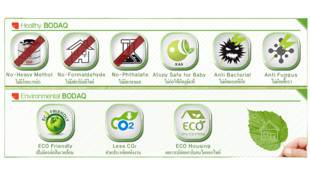 Healthy and Environmental Bodaq