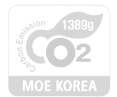 CO2 emission