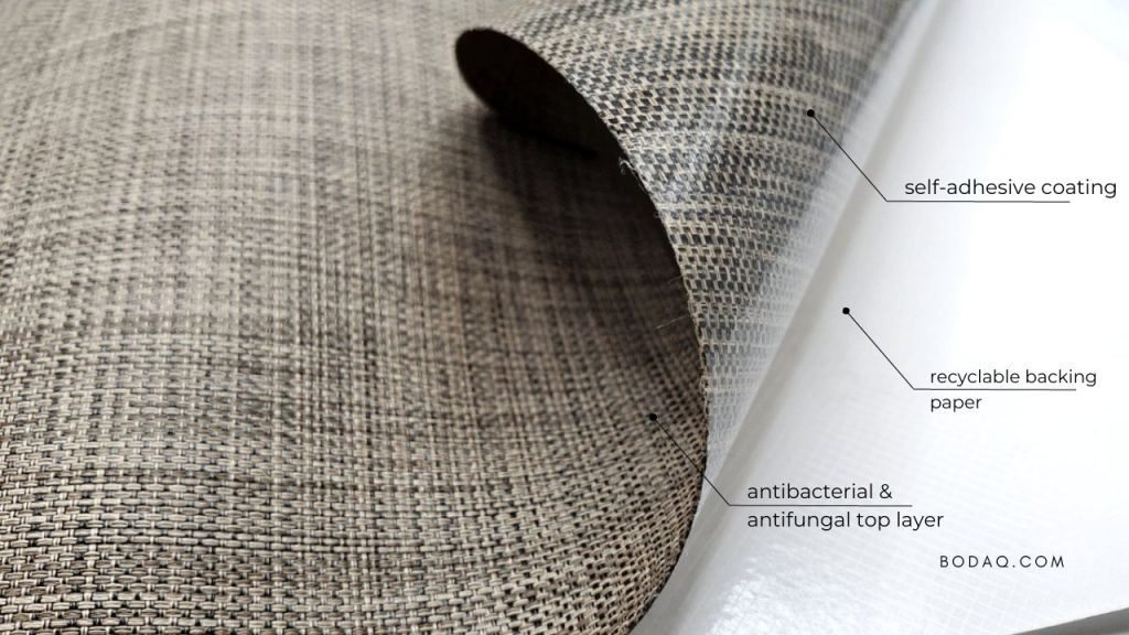 Antibacterial and antifungal properties of Bodaq Interior Film