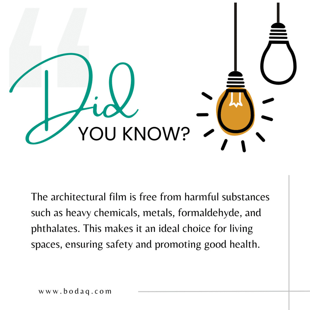 Did you know? Bodaq - a sustainable solution